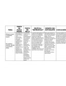 CONCENTRACIÓN DE LAS INFORMACIONES OBTENIDAD EN LAS FICHAS BIBLIOGRAFÍAS