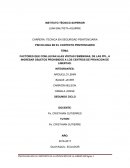 FACTORES QUE CONLLEVAN ALAS VISITAS FEMENINAS, DE LAS PPL, A INGRESAR OBJETOS PROHIBIDOS A LOS CENTROS DE PRIVACION DE LIBERTAD