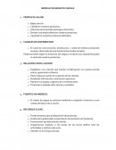 MODELO DE NEGOCIO CANVAS