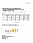 Conocer y comprender la enorme importancia que poseen los métodos de separación en química como herramientas indispensables para la separación, purificación e identificación de compuestos orgánicos