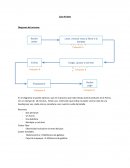 ASU MARE EL tiempo necesario para completar un pedido urgente de una docena es de 26 minutos.