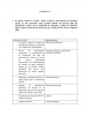 Plan de ordenamiento del municipio cayuca