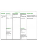 Modelo Canvas ACTIVIDADES CLAVES