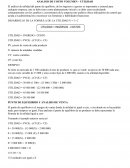 ANALISIS DE COSTO VOLUMEN – UTILIDAD