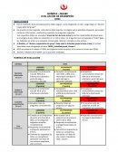EVALUACIÓN DE DESEMPEÑO QUÍMICA