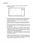 Desarrollo de el Laboratorio con niquel y cobalto