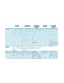 Cuatro Comparativo Mercantil Sociedades Guatemaltecas