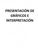 LA PRESENTACIÓN DE GRÁFICOS E INTERPRETACIÓN