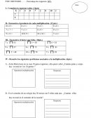 Evaluación matemática tablas de multiplicar