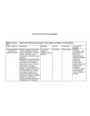 Plan de Intervención Psicopedagógico