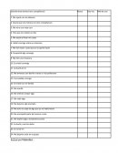 Como son los Cuestionarios de indisciplina