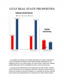 GULF REAL STATE PROPERTIES