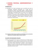 FUERZAS POLITICAS, GUBERNAMENTALES Y LEGALES