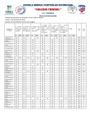 COMO ES LA LISTA DE COTEJO