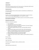 UNIDAD 5 Cargos de Perón