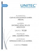 La transacción comercial