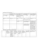 ARTÍCULO 170.- VIOLACIÓN SEXUAL: