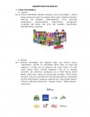 QUE SON LAS ARQUITECTURAAS DE MARCAS