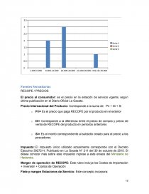 IDEA DE PROYECTO: ESTACION DE SERVICIO LA GUACIMA. Página 12