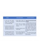 Derecho penal. Medios probatorios