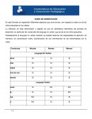 Guia de observacion para el animador