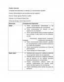 Cuadro resumen formacion para el trabajo aiep