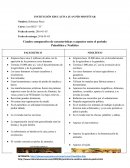 Cuadro comparativo de características o aspectos entre el periodo Paleolítico y Neolítico