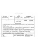 Diagnostico cultura y vida social