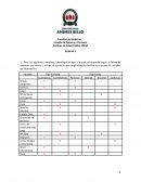Escuela de Química y Farmacia
