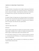 Arquitectura en el antiguo Egipto. El templo de Karnak