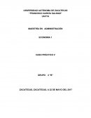 Roducción a Largo Plazo (Equilibrio del Productor)