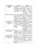 Gestion de logistica internacional