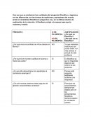 Filosofia - Cuestionario