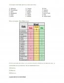 El entorno económico del marketing internacional