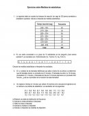 Ejercicios sobre Medidas de estadísticas