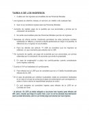 TAREA Administracion financiamiento