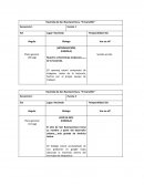 Hacienda de San Buenaventura, “El Canutillo”