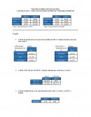 Aspectos Macroeconómicos y Micoroeconómicos