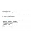 Ejecución de pozos exploratorios