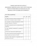 Área a evaluar: Seguridad física