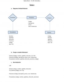 Mysql Diagrama entidad-relacion. Página 1
