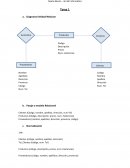 Mysql Diagrama entidad-relacion