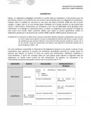 EL TEST DE INTELIGENCIAS MULTIPLES