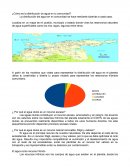 ¿Cómo es la distribución de agua en tu comunidad?