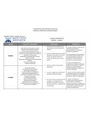 ESTRATEGIAS INSTRUCCIONALES. CUADRO COMPARATIV