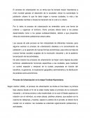 Proceso de Urbanización en la etapa Fordista Keynesiana.