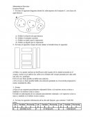 Practica Matematica Discreta