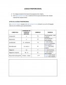 LAS LEYES DE LA LOGICA PROPORCIONAL