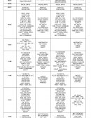 Cronograma de Actos Públicos AÑO 2017
