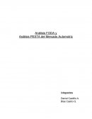 Análisis PESTA del Mercado Automotriz
